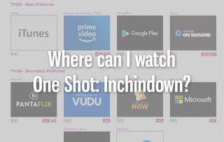 where to watch One Shot: Inchindown